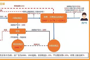 克林斯曼：韩国已经64年没拿过亚洲杯冠军，是时候夺冠了